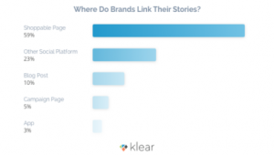 Instagram商家类别全解析：探索多元商业领域的宝藏指南
