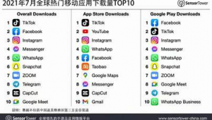 2021年如何进行ins注册，你知道这些方法吗？